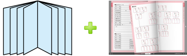 中綴じ冊子印刷 ＋ 電子カタログサービス